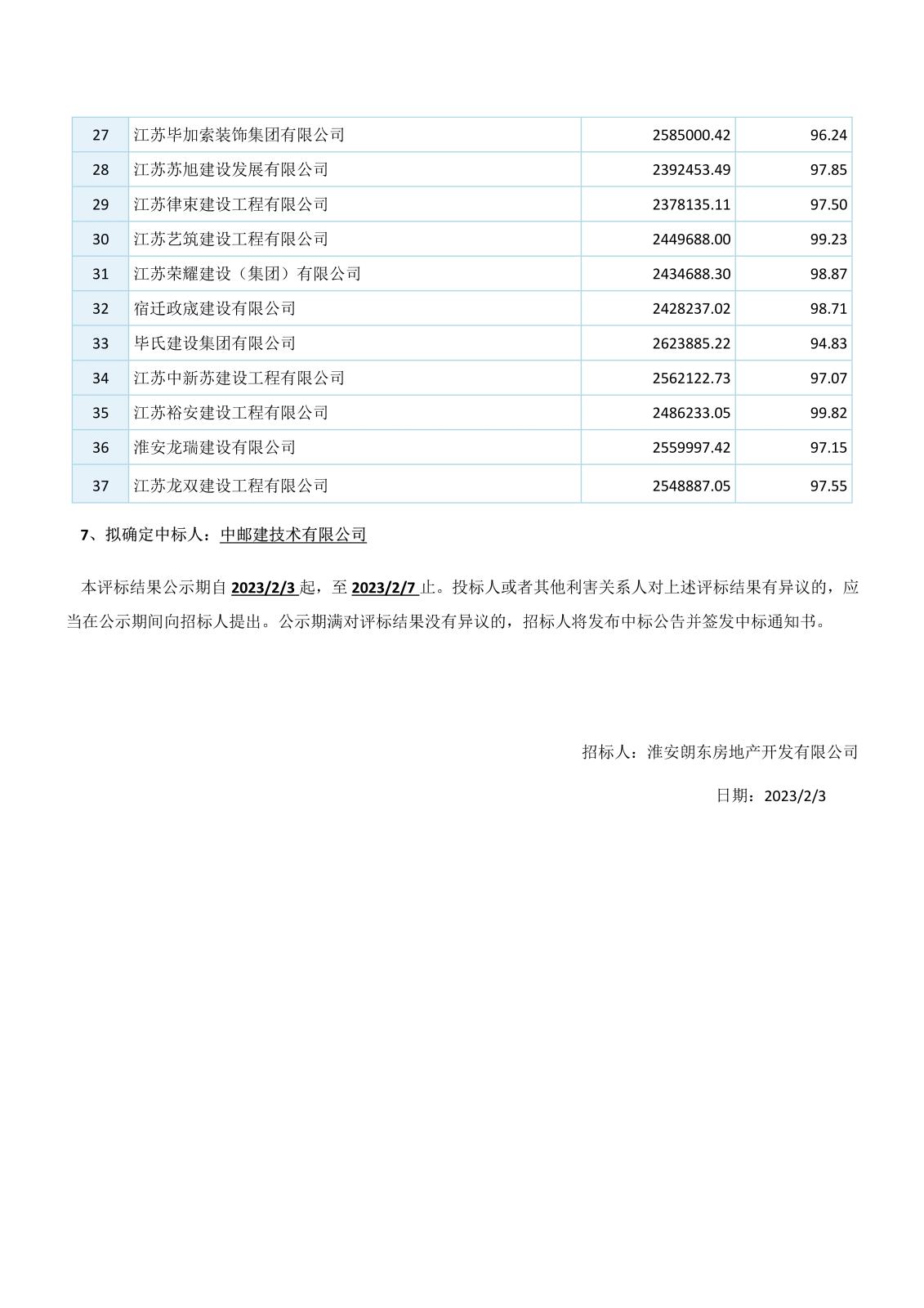 江蘇省工程建設項目評標結果公示（3份）_3.jpg